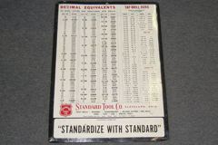 Sign-Standard Tool Co, stock number S-1044b